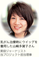 ウイッグイメージ